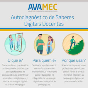 MEC disponibiliza ferramenta gratuita para professores avaliarem competências digitais
